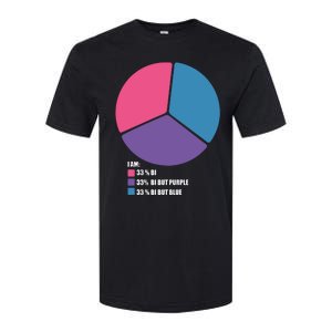 Bisexual Pie Chart Bisexual Softstyle CVC T-Shirt