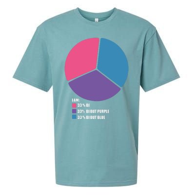 Bisexual Pie Chart Bisexual Sueded Cloud Jersey T-Shirt