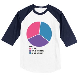 Bisexual Pie Chart Bisexual Baseball Sleeve Shirt