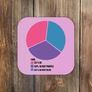 Bisexual Pie Chart Bisexual Coaster