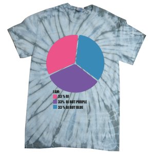 Bisexual Pie Chart Bisexual Tie-Dye T-Shirt