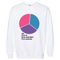 Bisexual Pie Chart Bisexual Garment-Dyed Sweatshirt