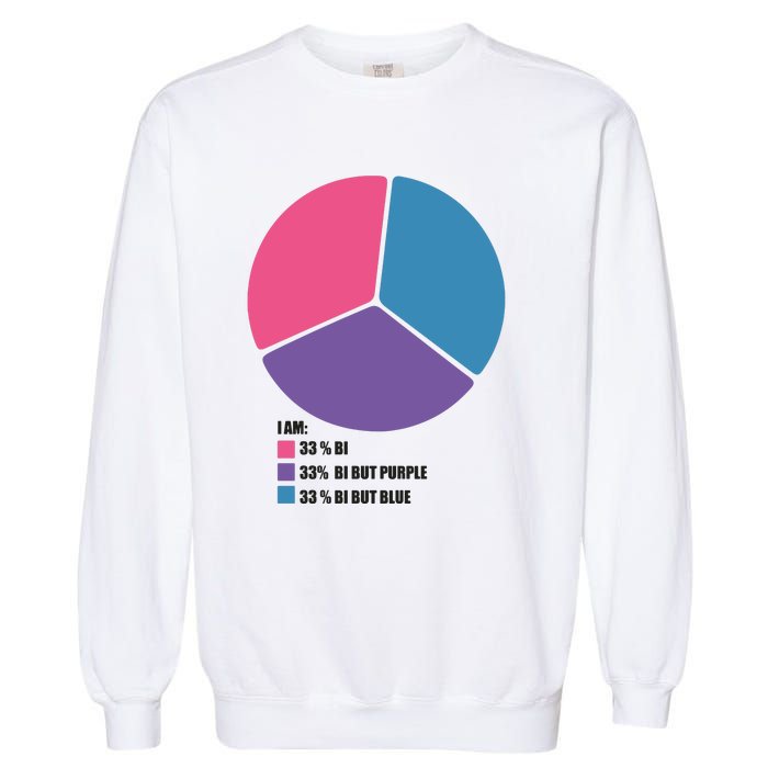 Bisexual Pie Chart Bisexual Garment-Dyed Sweatshirt