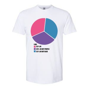 Bisexual Pie Chart Bisexual Softstyle CVC T-Shirt