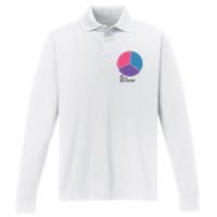 Bisexual Pie Chart Bisexual Performance Long Sleeve Polo