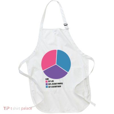 Bisexual Pie Chart Bisexual Full-Length Apron With Pockets