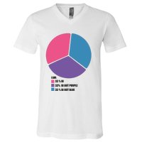 Bisexual Pie Chart Bisexual V-Neck T-Shirt