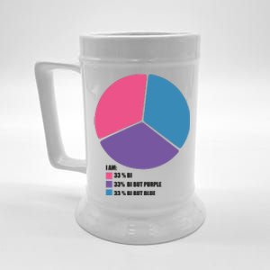 Bisexual Pie Chart Bisexual Beer Stein