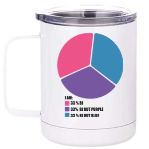 Bisexual Pie Chart Bisexual 12 oz Stainless Steel Tumbler Cup