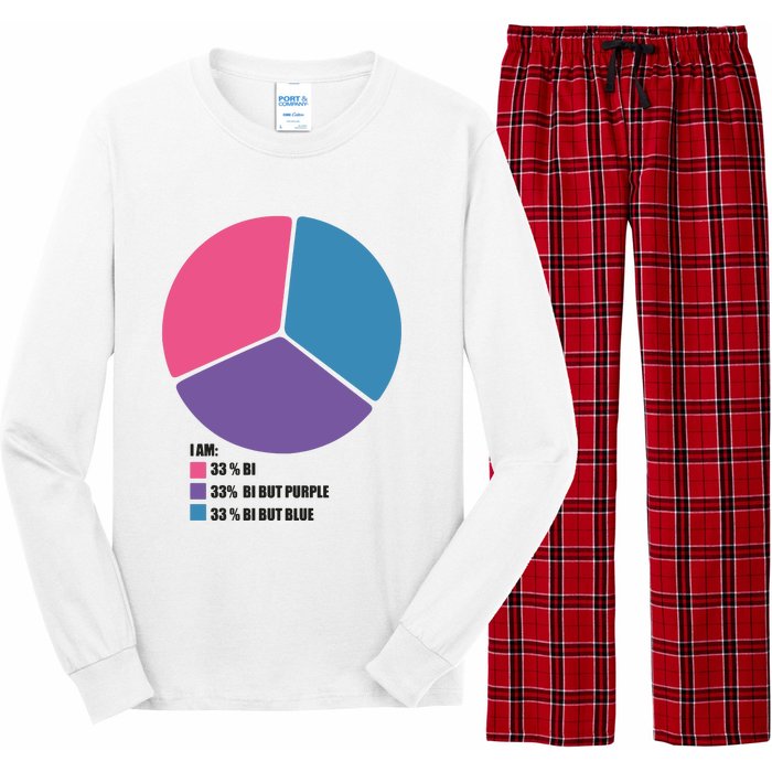 Bisexual Pie Chart Bisexual Long Sleeve Pajama Set