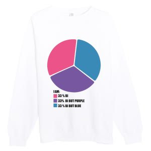 Bisexual Pie Chart Bisexual Premium Crewneck Sweatshirt