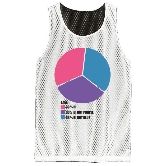 Bisexual Pie Chart Bisexual Mesh Reversible Basketball Jersey Tank