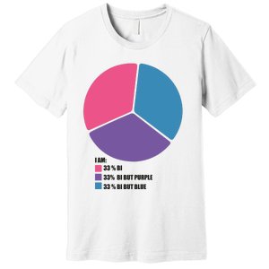 Bisexual Pie Chart Bisexual Premium T-Shirt