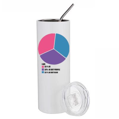 Bisexual Pie Chart Bisexual Stainless Steel Tumbler