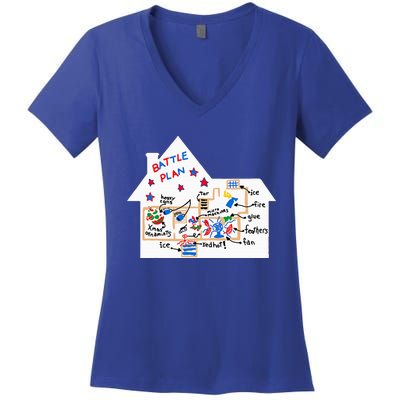 Battle Plan Christmas Home Hand Dawn Alone Xmas Women's V-Neck T-Shirt