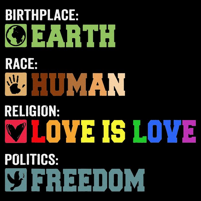 Birth Place Earth Race Human Politics Freedom Religion Love Poster