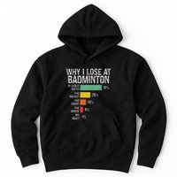 Badminton Player Lover Funny Why I Lose At Badminton Hoodie