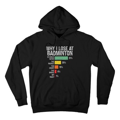 Badminton Player Lover Funny Why I Lose At Badminton Hoodie