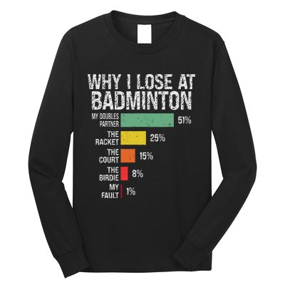 Badminton Player Lover Funny Why I Lose At Badminton Long Sleeve Shirt