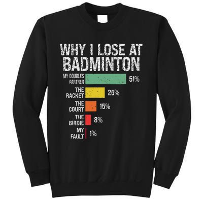 Badminton Player Lover Funny Why I Lose At Badminton Sweatshirt