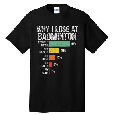 Badminton Player Lover Funny Why I Lose At Badminton Tall T-Shirt