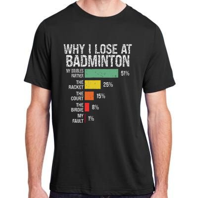 Badminton Player Lover Funny Why I Lose At Badminton Adult ChromaSoft Performance T-Shirt