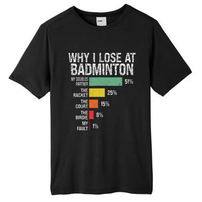 Badminton Player Lover Funny Why I Lose At Badminton Tall Fusion ChromaSoft Performance T-Shirt