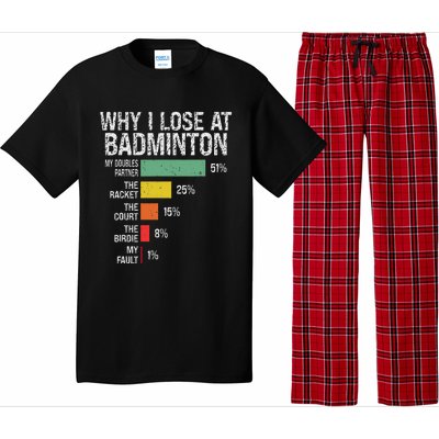 Badminton Player Lover Funny Why I Lose At Badminton Pajama Set