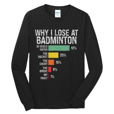 Badminton Player Lover Funny Why I Lose At Badminton Tall Long Sleeve T-Shirt