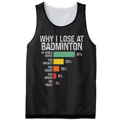 Badminton Player Lover Funny Why I Lose At Badminton Mesh Reversible Basketball Jersey Tank