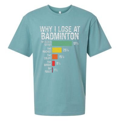 Badminton Player Lover Funny Why I Lose At Badminton Sueded Cloud Jersey T-Shirt