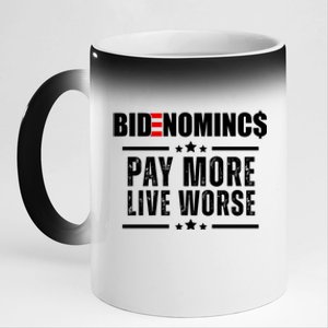 Bidenomics Pay More Live Worse Funny Anti Joe Biden 11oz Black Color Changing Mug