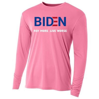 Biden Pay More Live Worse Funny Political Economy Humor Pun Cooling Performance Long Sleeve Crew