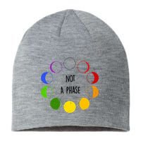 Bi Pride Not A Phase Bisexual Sustainable Beanie