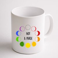 Bi Pride Not A Phase Bisexual Mug