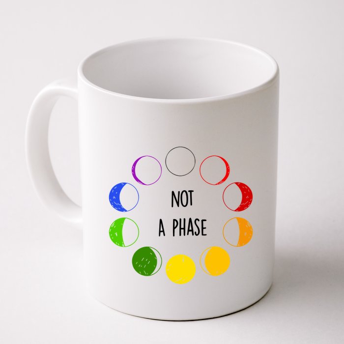 Bi Pride Not A Phase Bisexual Mug