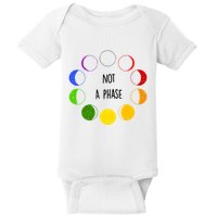 Bi Pride Not A Phase Bisexual Baby Bodysuit