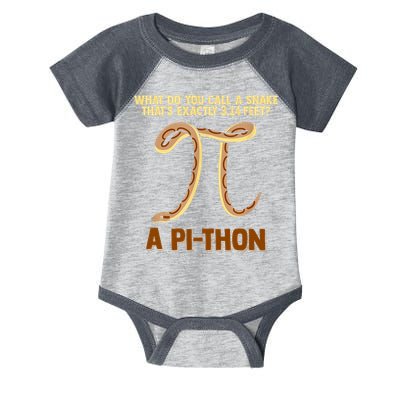 Ball Python Pi Snake Pet Owner Animal Gift Infant Baby Jersey Bodysuit