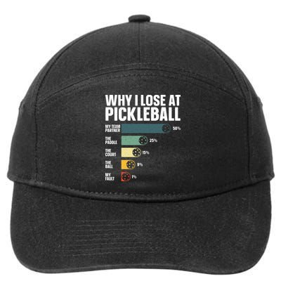 Best Pickleball Sport Pickleball Player 7-Panel Snapback Hat