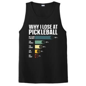 Best Pickleball Sport Pickleball Player PosiCharge Competitor Tank