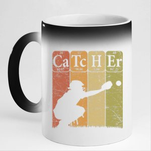 Baseball Periodic Table Elements Nerd Baseball Catcher Retro 11oz Black Color Changing Mug