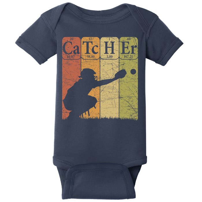 Baseball Periodic Table Elements Nerd Baseball Catcher Retro Baby Bodysuit