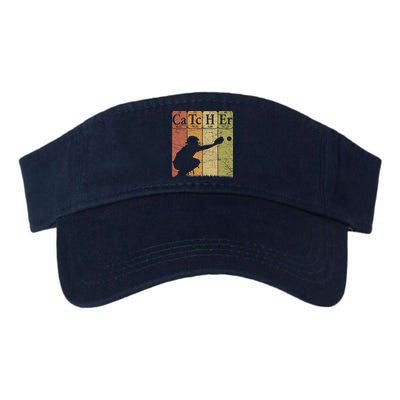 Baseball Periodic Table Elements Nerd Baseball Catcher Retro Visor