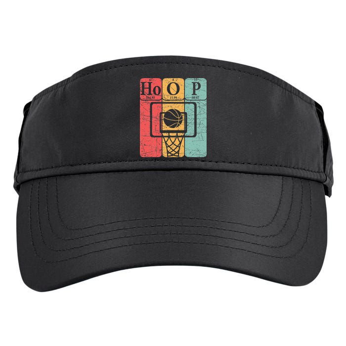 Basketball Periodic Table Elements Science Nerd Basketballer Adult Drive Performance Visor