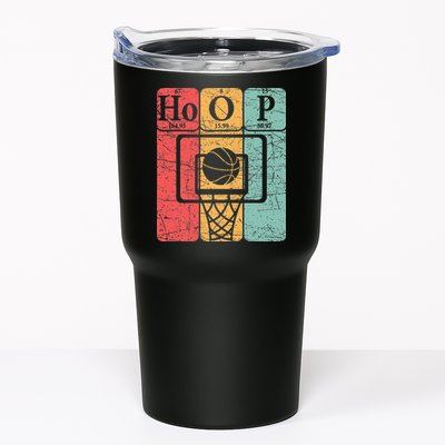 Basketball Periodic Table Elements Science Nerd Basketballer Tumbler