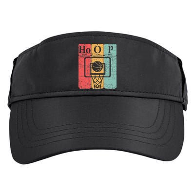 Basketball Periodic Table Elements Science Nerd Basketballer Adult Drive Performance Visor