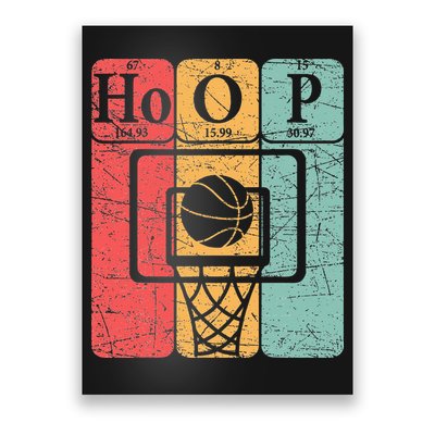 Basketball Periodic Table Elements Science Nerd Basketballer Poster