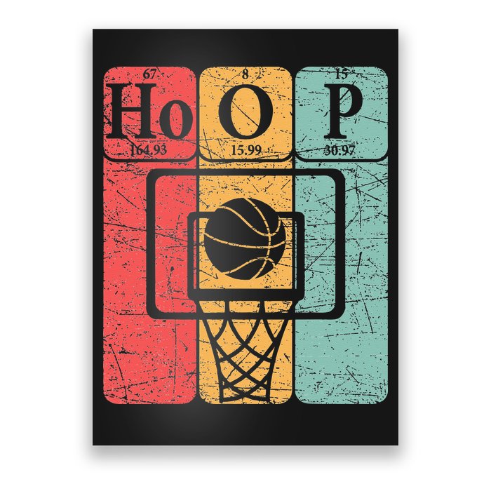Basketball Periodic Table Elements Science Nerd Basketballer Poster