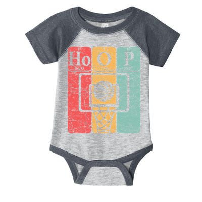 Basketball Periodic Table Elements Science Nerd Basketballer Infant Baby Jersey Bodysuit