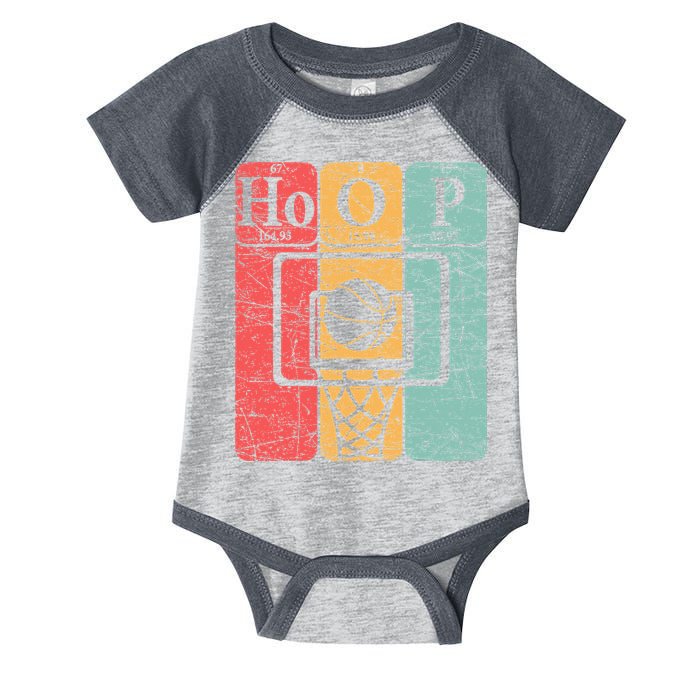 Basketball Periodic Table Elements Science Nerd Basketballer Infant Baby Jersey Bodysuit
